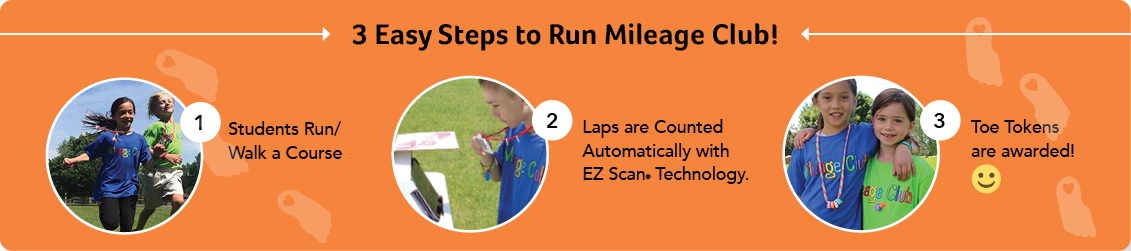 How it works steps for Mileage Club image
